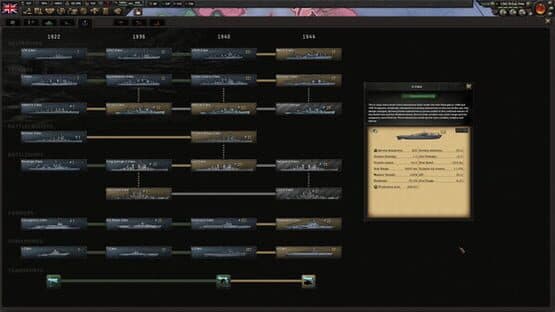Hearts of Iron IV — image 3