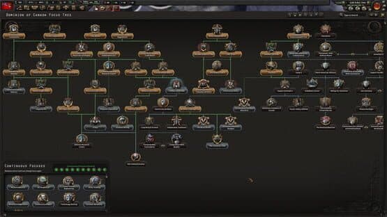 Hearts of Iron IV — image 5